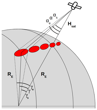 https://gmd.copernicus.org/articles/17/6571/2024/gmd-17-6571-2024-f02