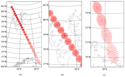 https://gmd.copernicus.org/articles/17/6571/2024/gmd-17-6571-2024-f03