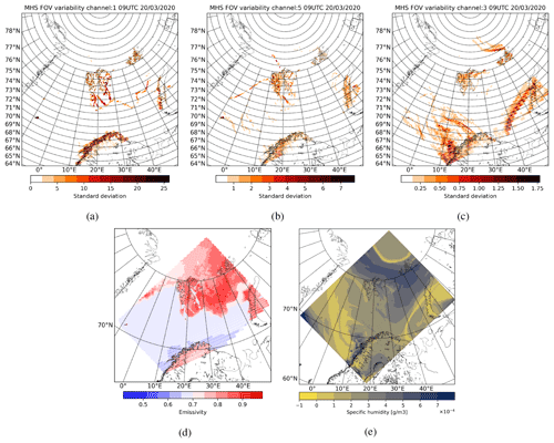 https://gmd.copernicus.org/articles/17/6571/2024/gmd-17-6571-2024-f09