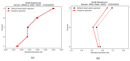 https://gmd.copernicus.org/articles/17/6571/2024/gmd-17-6571-2024-f11