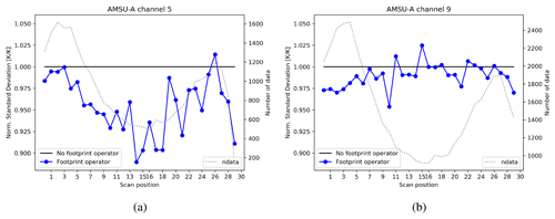 https://gmd.copernicus.org/articles/17/6571/2024/gmd-17-6571-2024-f13