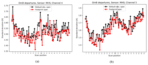 https://gmd.copernicus.org/articles/17/6571/2024/gmd-17-6571-2024-f14