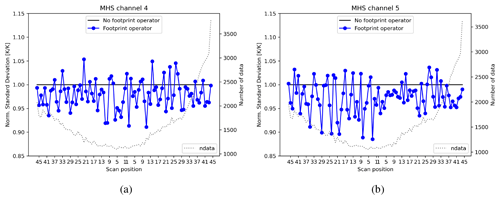 https://gmd.copernicus.org/articles/17/6571/2024/gmd-17-6571-2024-f15