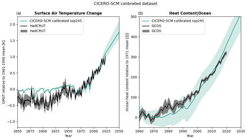 https://gmd.copernicus.org/articles/17/6589/2024/gmd-17-6589-2024-f08