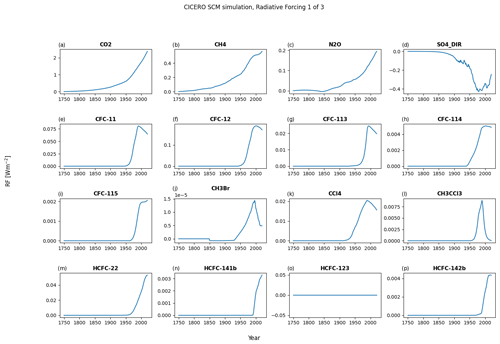 https://gmd.copernicus.org/articles/17/6589/2024/gmd-17-6589-2024-f14