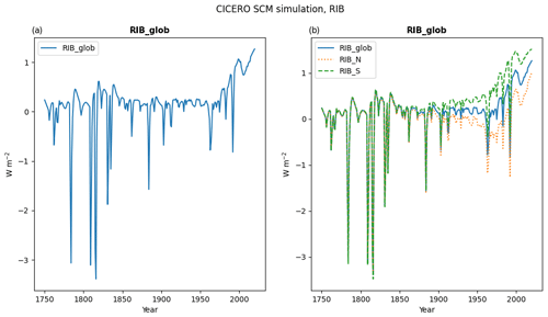 https://gmd.copernicus.org/articles/17/6589/2024/gmd-17-6589-2024-f19