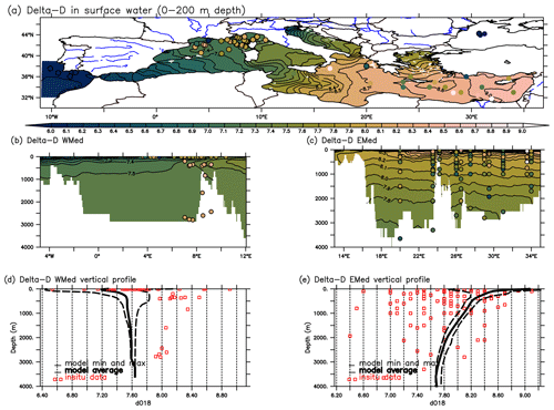 https://gmd.copernicus.org/articles/17/6627/2024/gmd-17-6627-2024-f06