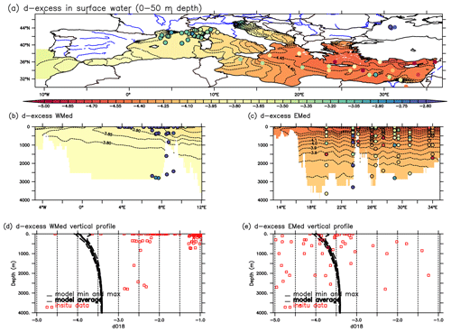 https://gmd.copernicus.org/articles/17/6627/2024/gmd-17-6627-2024-f08