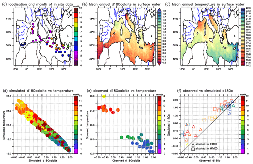 https://gmd.copernicus.org/articles/17/6627/2024/gmd-17-6627-2024-f09