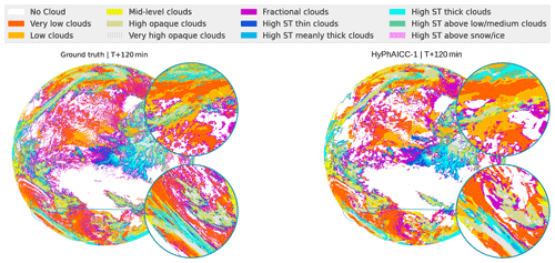 https://gmd.copernicus.org/articles/17/6657/2024/gmd-17-6657-2024-f11