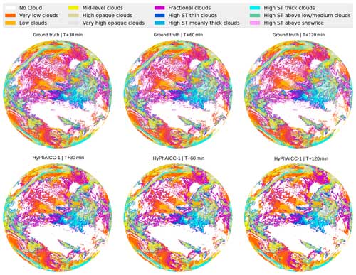 https://gmd.copernicus.org/articles/17/6657/2024/gmd-17-6657-2024-f15