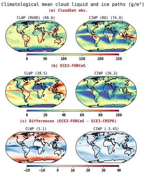 https://gmd.copernicus.org/articles/17/6903/2024/gmd-17-6903-2024-f05