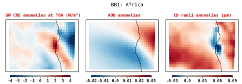 https://gmd.copernicus.org/articles/17/6903/2024/gmd-17-6903-2024-f14