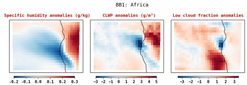 https://gmd.copernicus.org/articles/17/6903/2024/gmd-17-6903-2024-f15