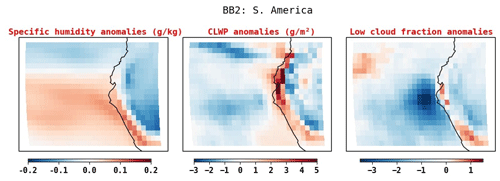 https://gmd.copernicus.org/articles/17/6903/2024/gmd-17-6903-2024-f17