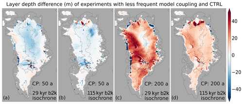 https://gmd.copernicus.org/articles/17/6987/2024/gmd-17-6987-2024-f07