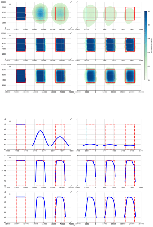 https://gmd.copernicus.org/articles/17/7067/2024/gmd-17-7067-2024-f02