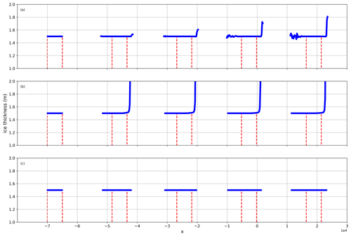 https://gmd.copernicus.org/articles/17/7067/2024/gmd-17-7067-2024-f04