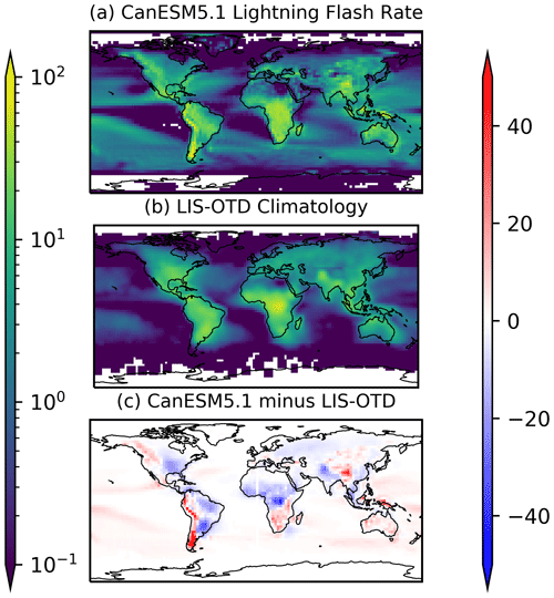 https://gmd.copernicus.org/articles/17/7141/2024/gmd-17-7141-2024-f03