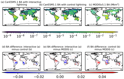 https://gmd.copernicus.org/articles/17/7141/2024/gmd-17-7141-2024-f06