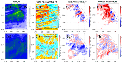 https://gmd.copernicus.org/articles/17/7199/2024/gmd-17-7199-2024-f08