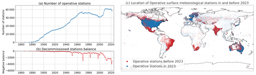 https://gmd.copernicus.org/articles/17/7245/2024/gmd-17-7245-2024-f01