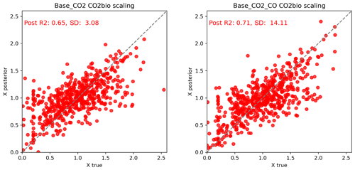 https://gmd.copernicus.org/articles/17/7263/2024/gmd-17-7263-2024-f10