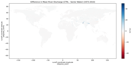 https://gmd.copernicus.org/articles/17/7365/2024/gmd-17-7365-2024-f23