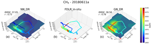 https://gmd.copernicus.org/articles/17/7401/2024/gmd-17-7401-2024-f09