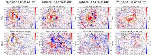 https://gmd.copernicus.org/articles/17/7401/2024/gmd-17-7401-2024-f12