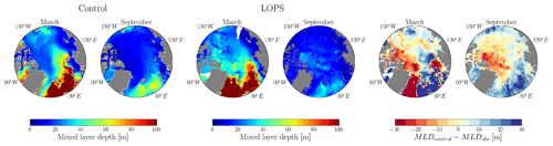 https://gmd.copernicus.org/articles/17/7445/2024/gmd-17-7445-2024-f03