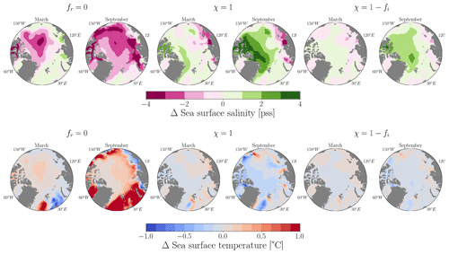 https://gmd.copernicus.org/articles/17/7445/2024/gmd-17-7445-2024-f08