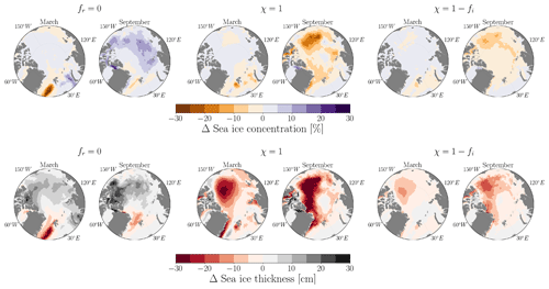 https://gmd.copernicus.org/articles/17/7445/2024/gmd-17-7445-2024-f11