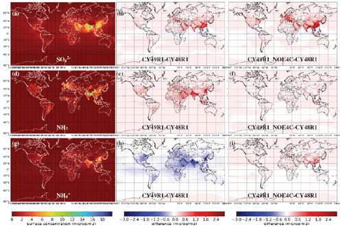 https://gmd.copernicus.org/articles/17/7539/2024/gmd-17-7539-2024-f04