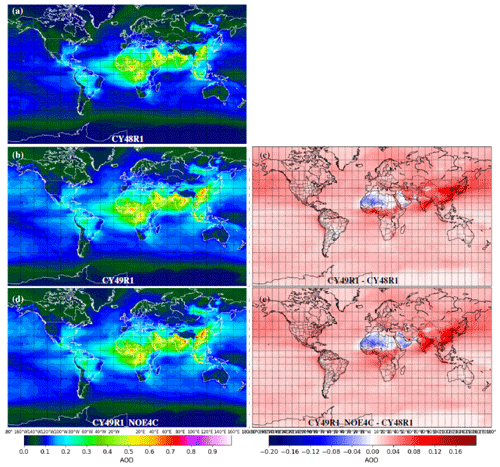 https://gmd.copernicus.org/articles/17/7539/2024/gmd-17-7539-2024-f07