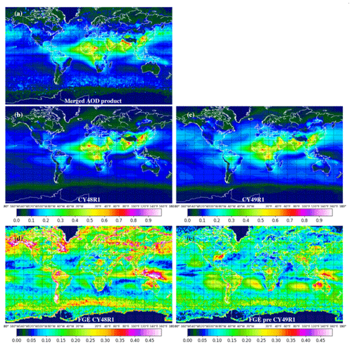 https://gmd.copernicus.org/articles/17/7539/2024/gmd-17-7539-2024-f08