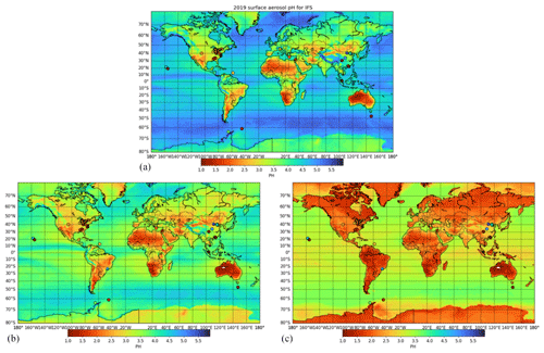 https://gmd.copernicus.org/articles/17/7539/2024/gmd-17-7539-2024-f14