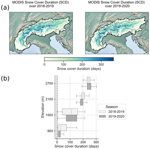 https://gmd.copernicus.org/articles/17/7645/2024/gmd-17-7645-2024-f04