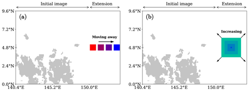 https://gmd.copernicus.org/articles/17/7795/2024/gmd-17-7795-2024-f06