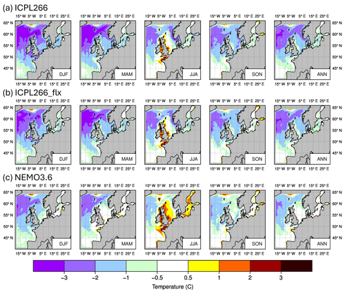 https://gmd.copernicus.org/articles/17/7815/2024/gmd-17-7815-2024-f05