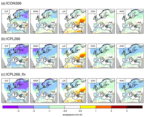 https://gmd.copernicus.org/articles/17/7815/2024/gmd-17-7815-2024-f06