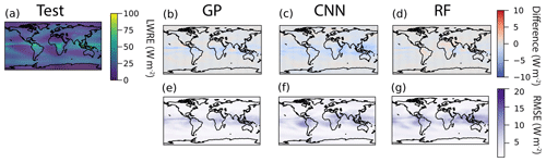 https://gmd.copernicus.org/articles/17/7835/2024/gmd-17-7835-2024-f06