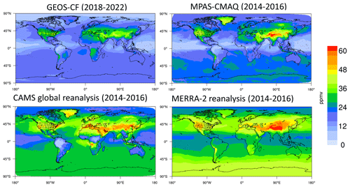 https://gmd.copernicus.org/articles/17/7855/2024/gmd-17-7855-2024-f06