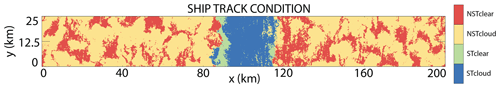 https://gmd.copernicus.org/articles/17/7867/2024/gmd-17-7867-2024-f03