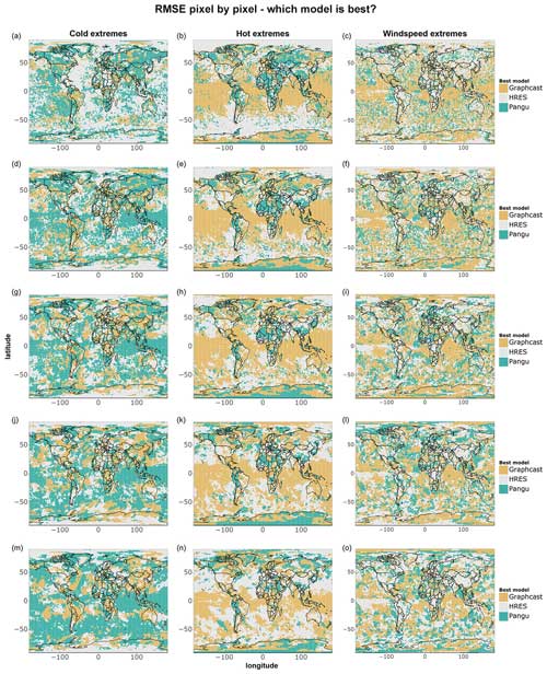 https://gmd.copernicus.org/articles/17/7915/2024/gmd-17-7915-2024-f14