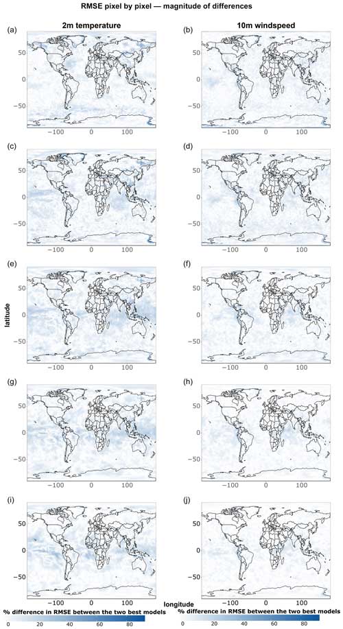 https://gmd.copernicus.org/articles/17/7915/2024/gmd-17-7915-2024-f15