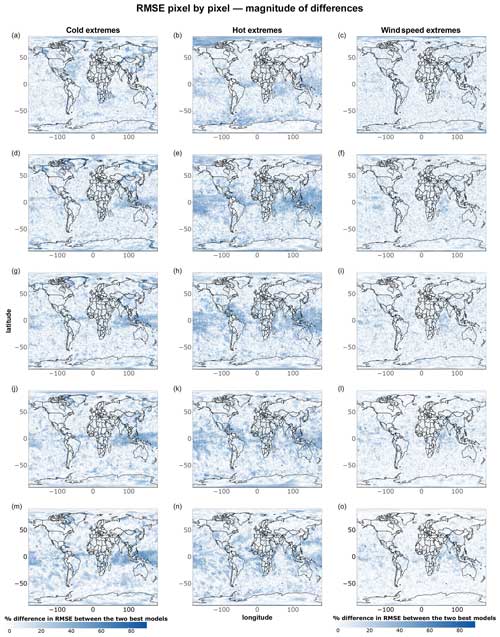 https://gmd.copernicus.org/articles/17/7915/2024/gmd-17-7915-2024-f16