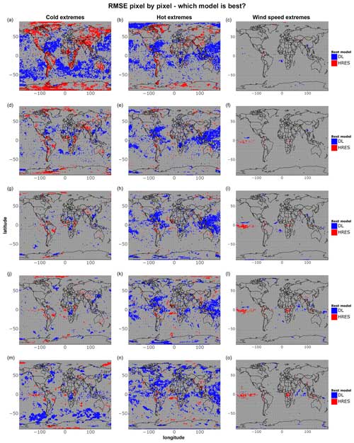 https://gmd.copernicus.org/articles/17/7915/2024/gmd-17-7915-2024-f30