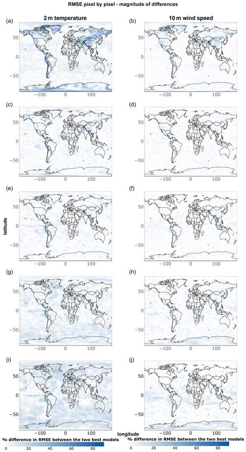 https://gmd.copernicus.org/articles/17/7915/2024/gmd-17-7915-2024-f34