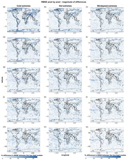 https://gmd.copernicus.org/articles/17/7915/2024/gmd-17-7915-2024-f35